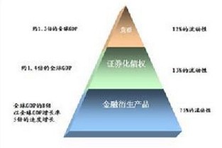 襄汾个人急售二手房 成都团房网